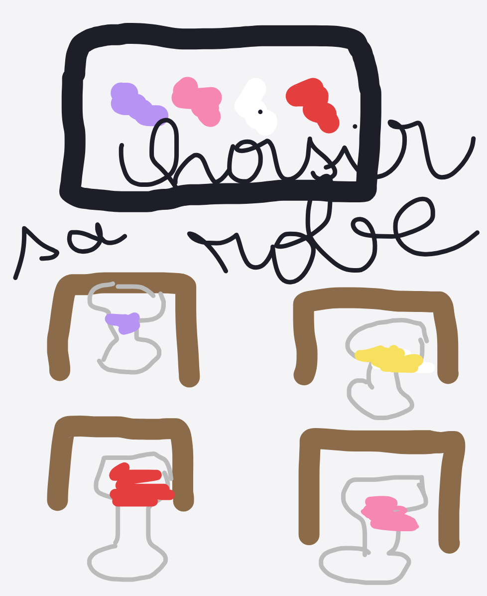 My École du vin — a one-shot sketch by ChineseWhiteDolphin on The Midnight Gallery daily drawing app.
