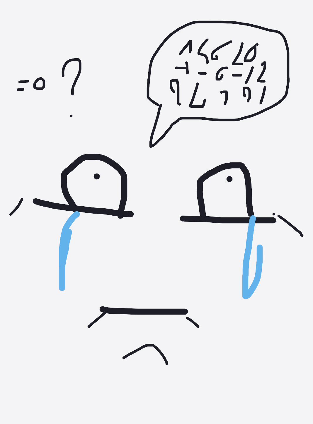 My 12 - 3 × (1 + (4 x 2- 5)) — a one-shot sketch by ThickbilledVireo8093 on The Midnight Gallery daily drawing app.