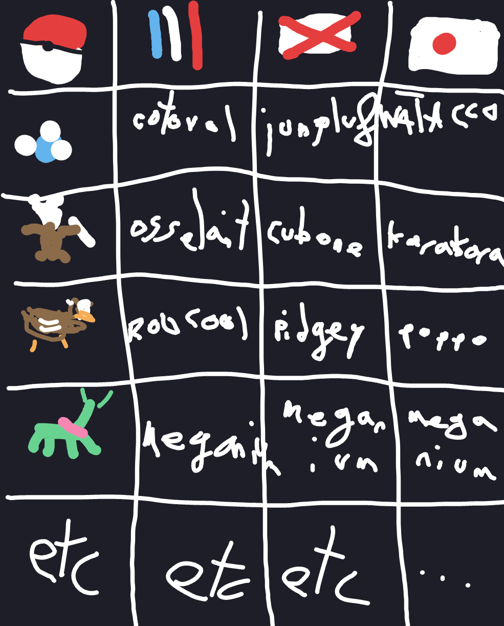 Connaître tous les noms de pokemon en fr et anglai — a one-shot sketch by Nnes on The Midnight Gallery daily drawing app.