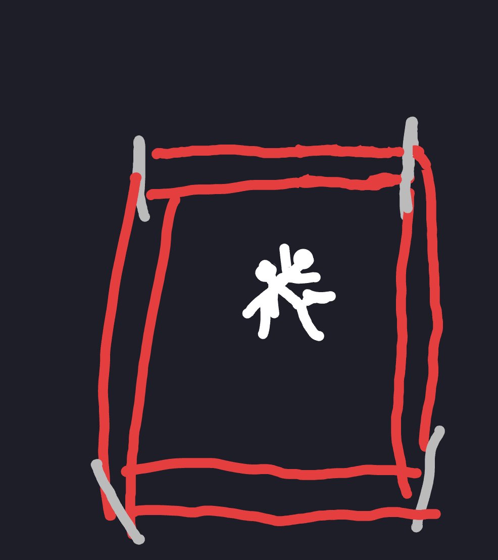 Jeff Hardy’s Swanton Bomb!!!!!! — a one-shot sketch by Nnes on The Midnight Gallery daily drawing app.