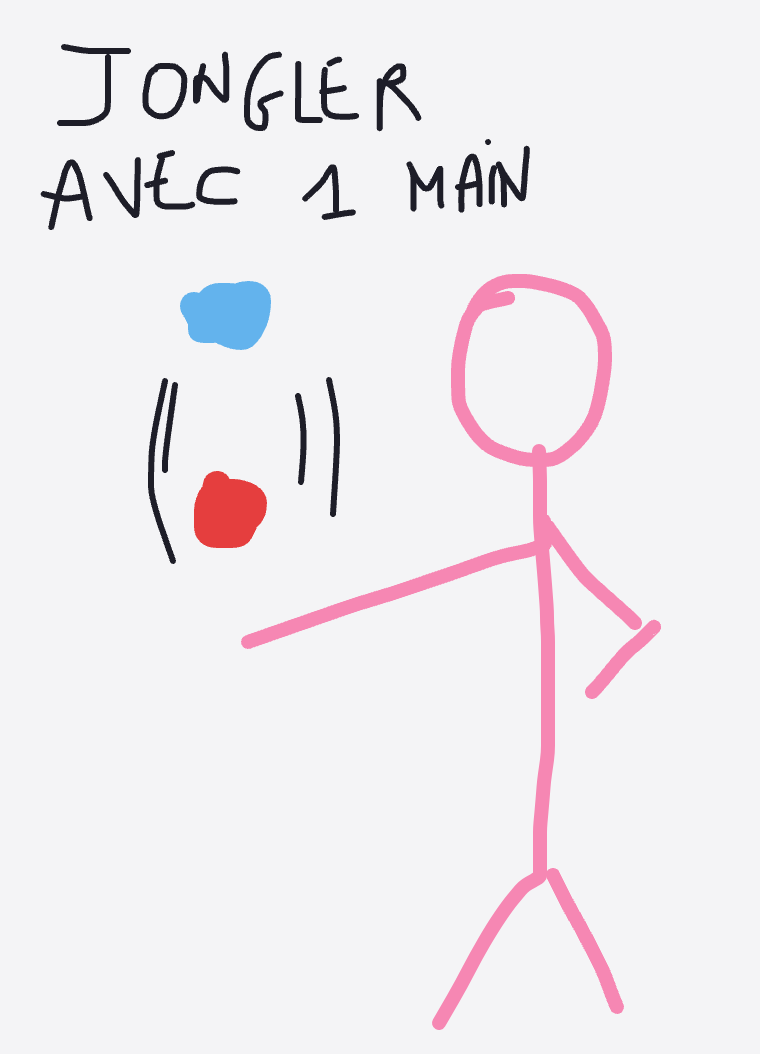 My Quelque chose d’inutile que je sais — a one-shot sketch by ChrysTelam on The Midnight Gallery daily drawing app.