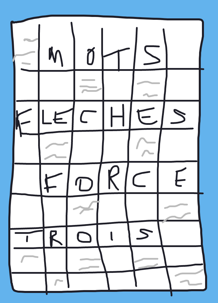 My Quelque chose d’inutile que je sais — a one-shot sketch by monade on The Midnight Gallery daily drawing app.