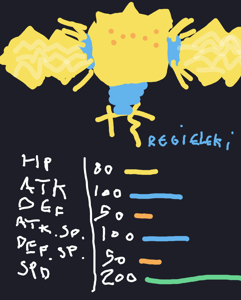 My Vitesse — a one-shot sketch by Nnes on The Midnight Gallery daily drawing app.